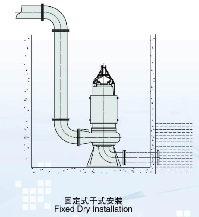 Non-clogging Submersible Sewage Pump