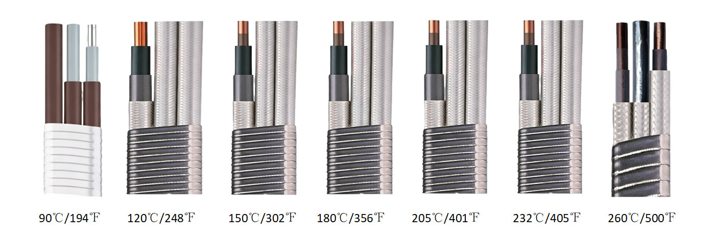 Flat cable