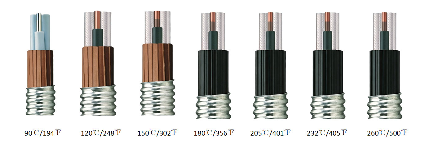 Round cable